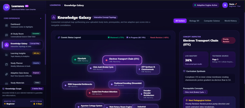 Learnova – screenshot 5
