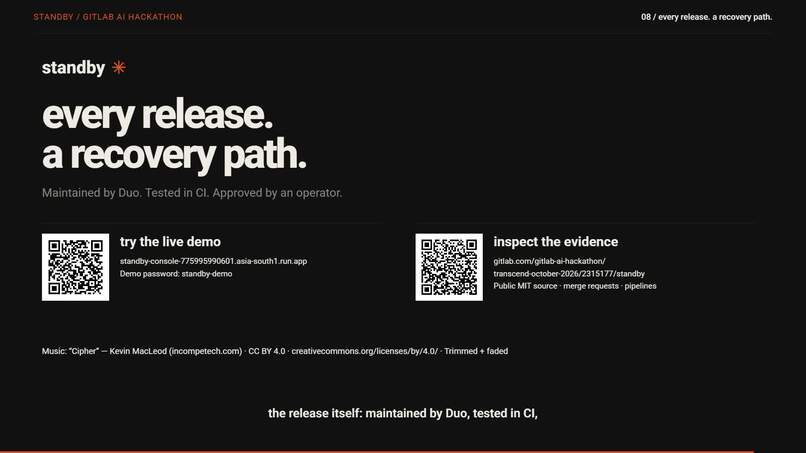 StandBy – screenshot 3