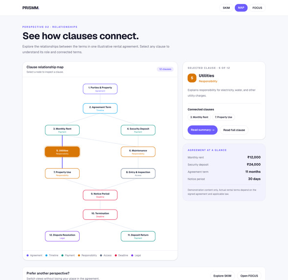 PRISMM — One Document. Every Perspective. – screenshot 2