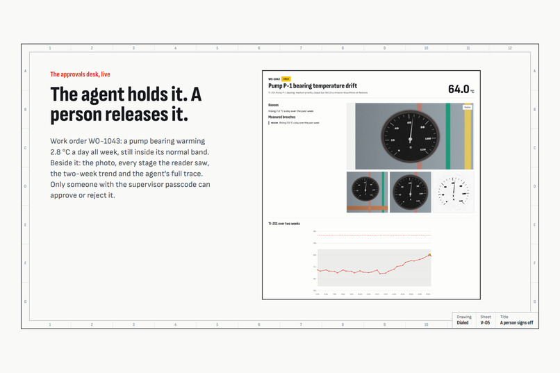 Dialed – screenshot 6