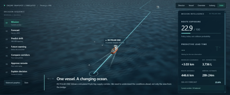 POLAR PULSE – screenshot 8