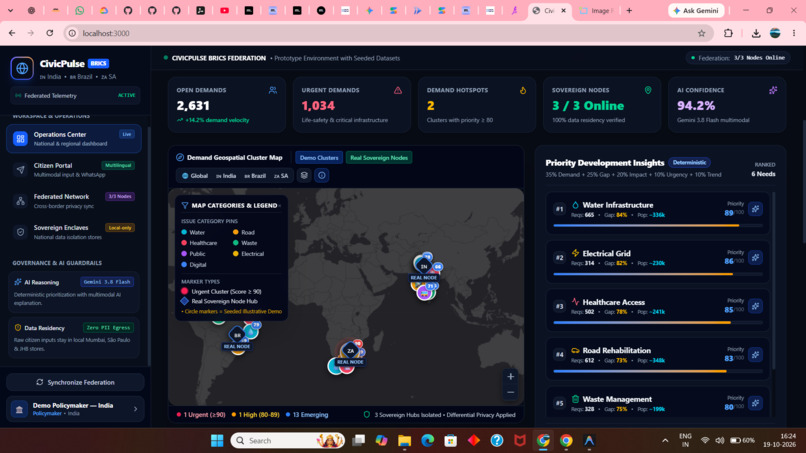 Civic Pulse – screenshot 3