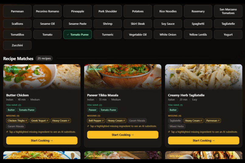 Smart Kitchen Companion – screenshot 6
