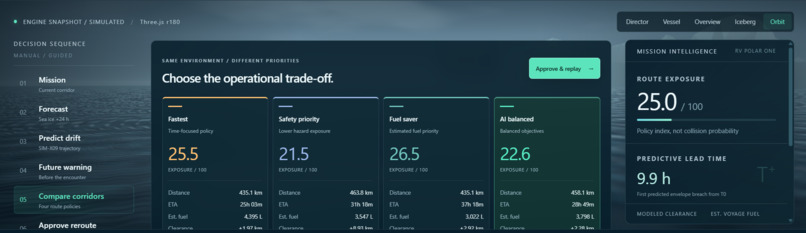 POLAR PULSE – screenshot 6