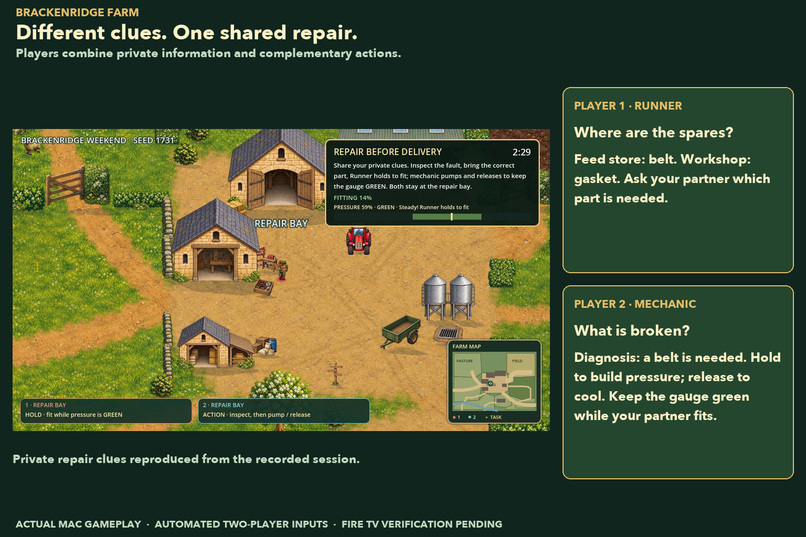 Brackenridge Farm – screenshot 1