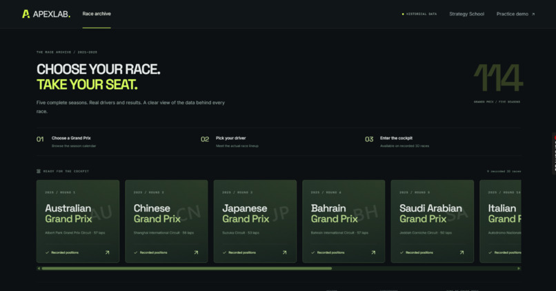 ApexLab — Interactive F1 Race & Strategy Studio – screenshot 3