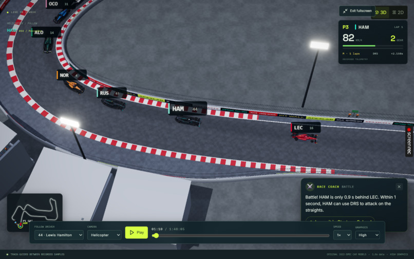 ApexLab — Interactive F1 Race & Strategy Studio – screenshot 7