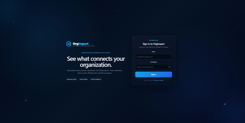 OrgImpact – screenshot 2