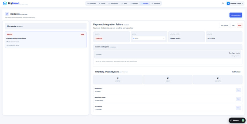 OrgImpact – screenshot 5