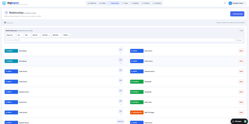 OrgImpact – screenshot 7