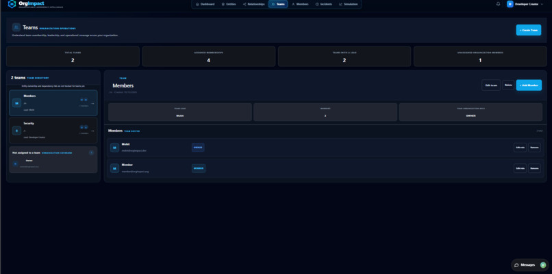 OrgImpact – screenshot 10