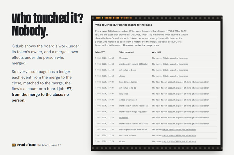 Proof of Done – screenshot 11