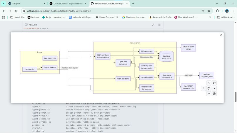 DisputeDesk – screenshot 6