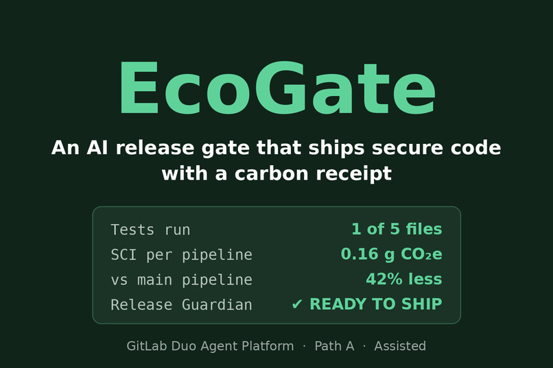 EcoGate – screenshot 1