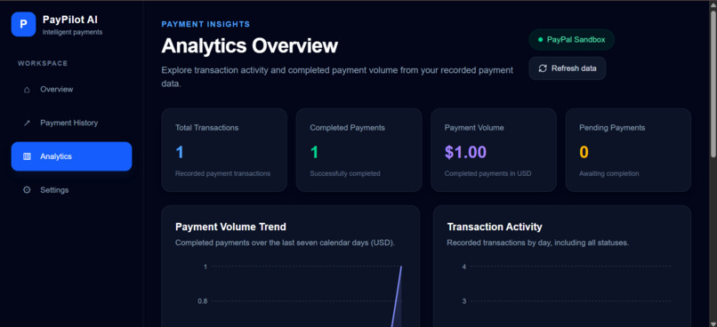 PayPilot AI — Intelligent Payment Management – screenshot 4
