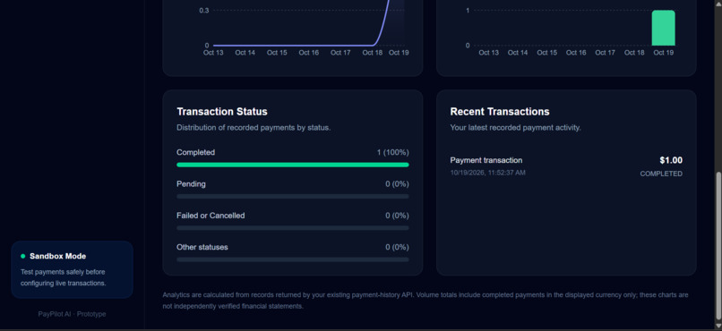PayPilot AI — Intelligent Payment Management – screenshot 5