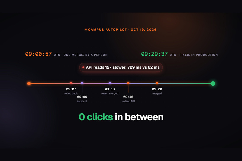 Campus Autopilot – screenshot 4
