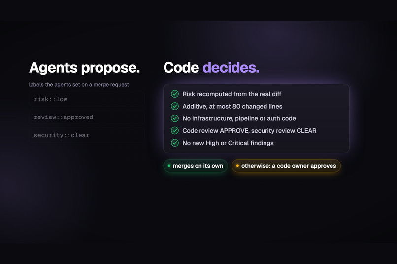 Campus Autopilot – screenshot 5
