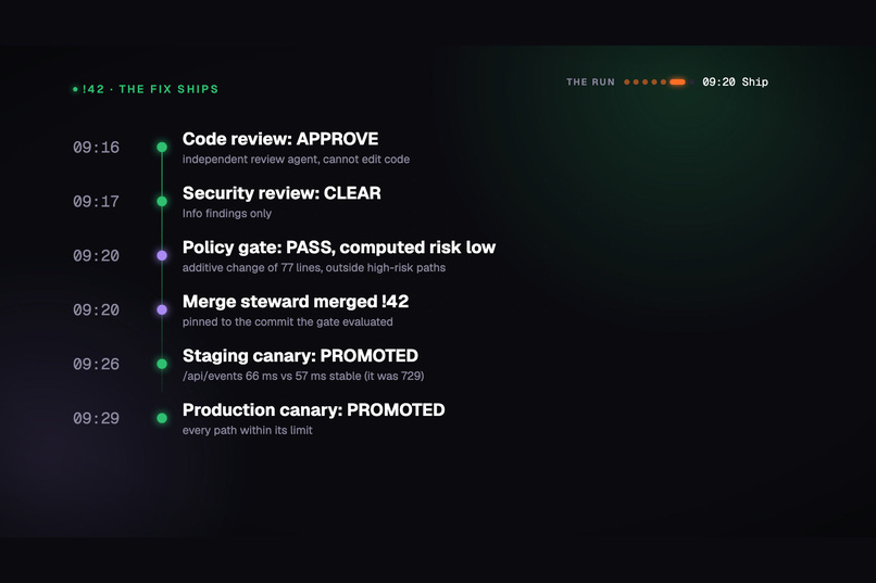 Campus Autopilot – screenshot 6