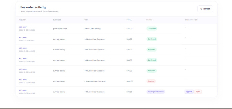 Open Counter  – screenshot 7