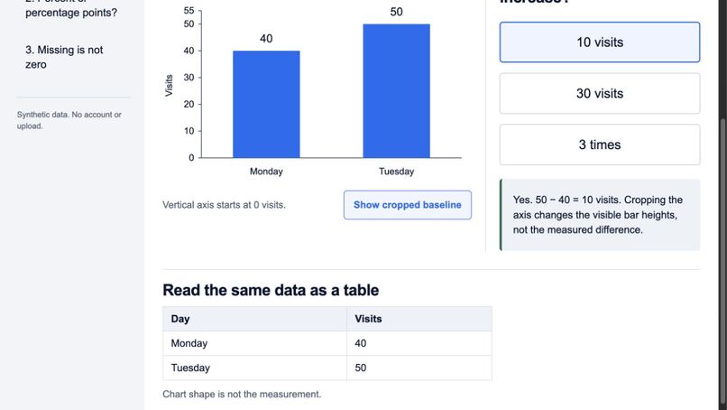 GraphSpeak – screenshot 2