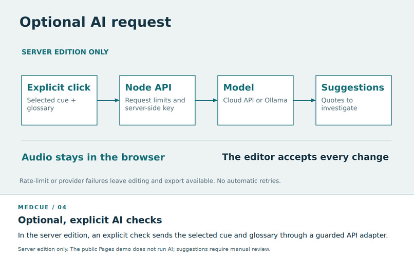 MedCue – screenshot 4