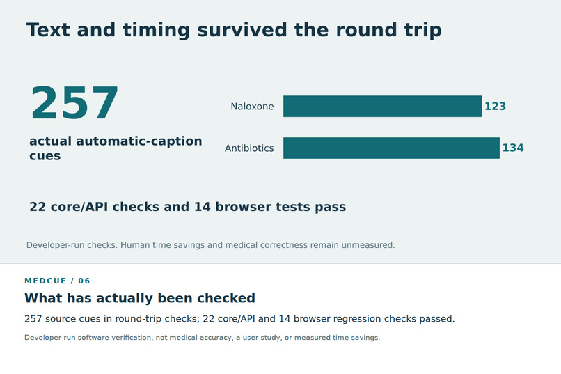 MedCue – screenshot 6