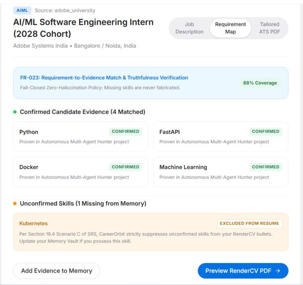 CareerOrbit — Autonomous Personal AI Career Agent – screenshot 1