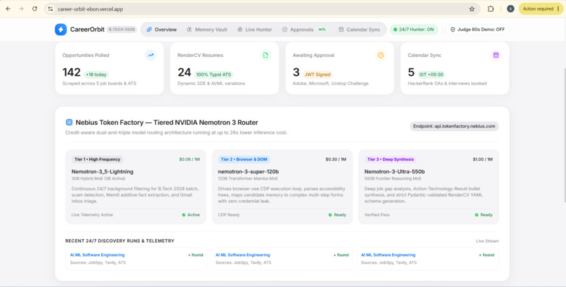 CareerOrbit — Autonomous Personal AI Career Agent – screenshot 3