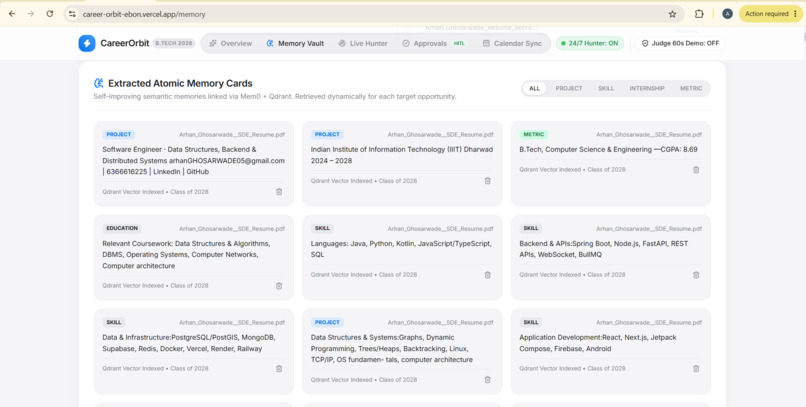 CareerOrbit — Autonomous Personal AI Career Agent – screenshot 9