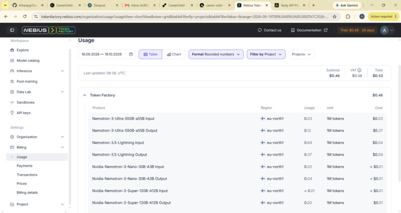 CareerOrbit — Autonomous Personal AI Career Agent – screenshot 13