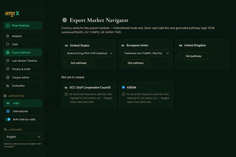 Ayur-X – screenshot 6
