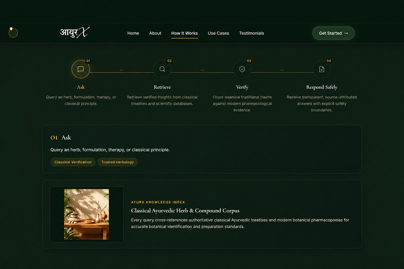 Ayur-X – screenshot 4