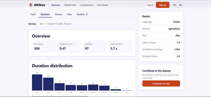 Afrivox – screenshot 2