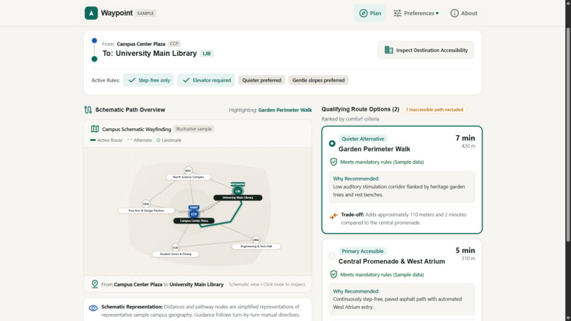 Waypoint — Accessible Campus Navigation – screenshot 6