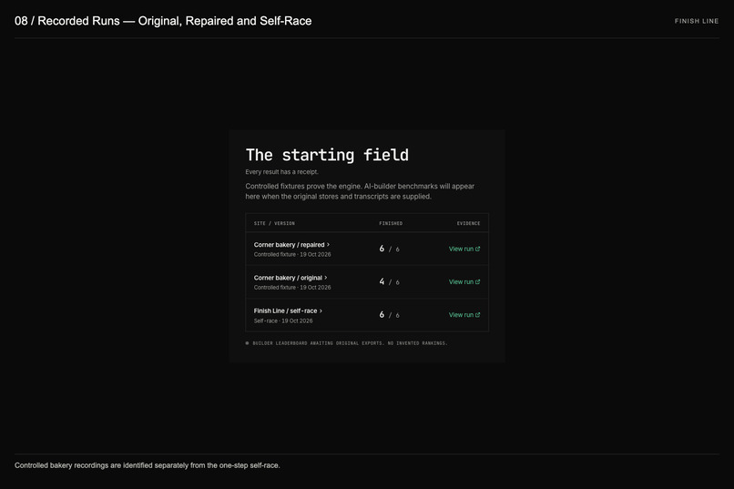 FinishLine – screenshot 7