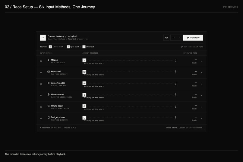 FinishLine – screenshot 2