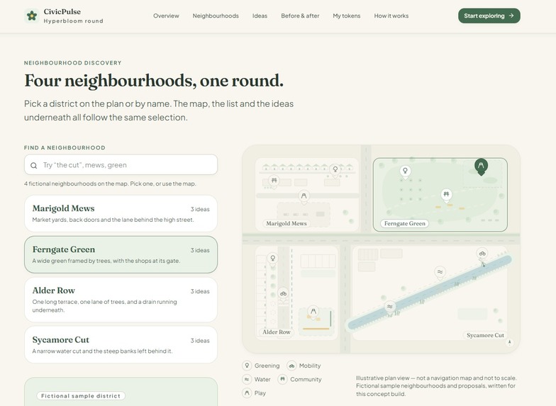CivicPulse – screenshot 2