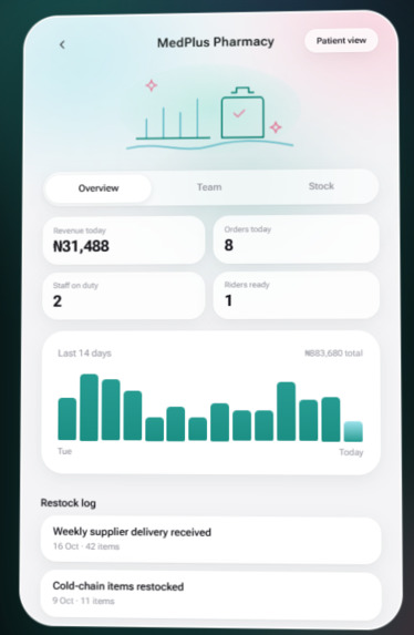 Prescilly – screenshot 4