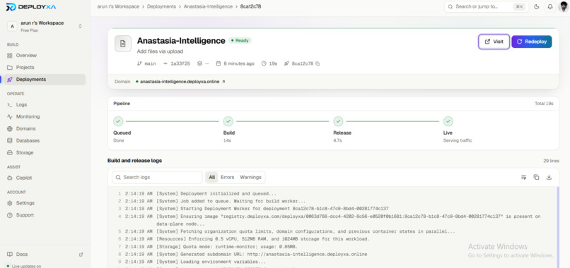 Anastasia Intelligence – screenshot 1