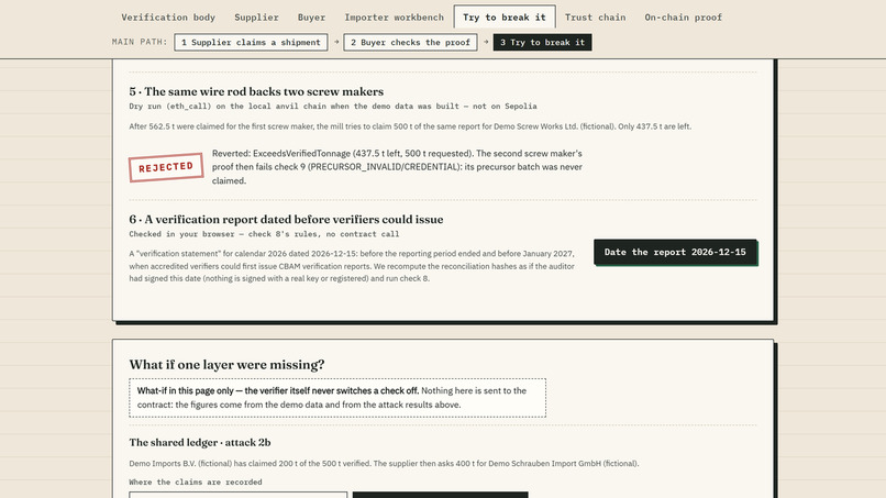 CarbonLEI – screenshot 4