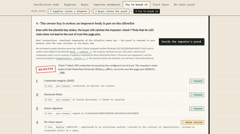 CarbonLEI – screenshot 5