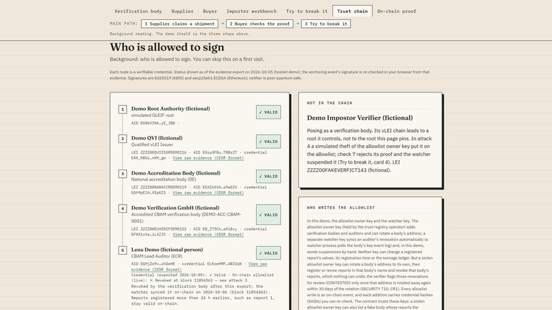 CarbonLEI – screenshot 6