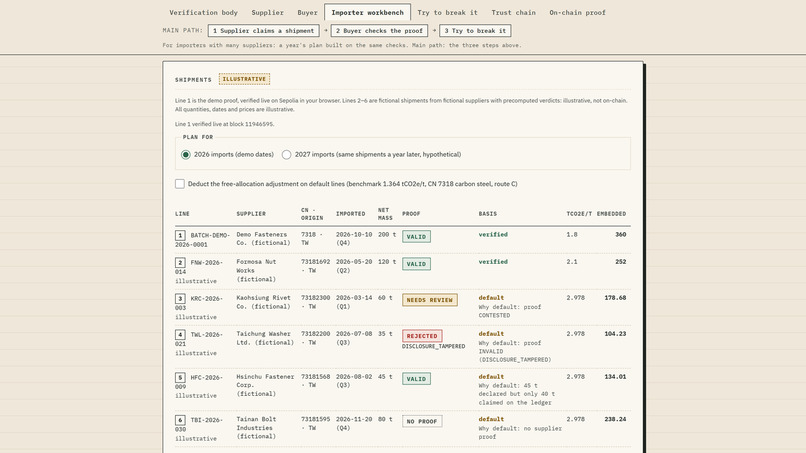 CarbonLEI – screenshot 8