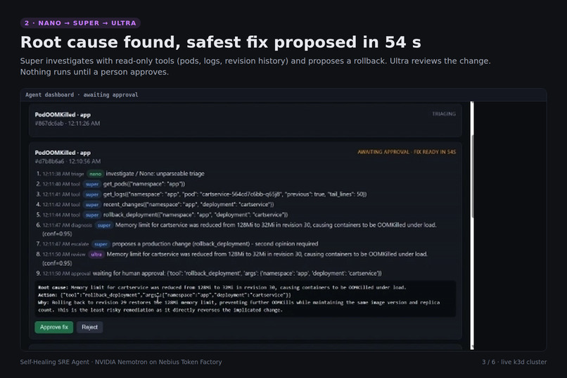 Self-Healing SRE Agent – screenshot 4