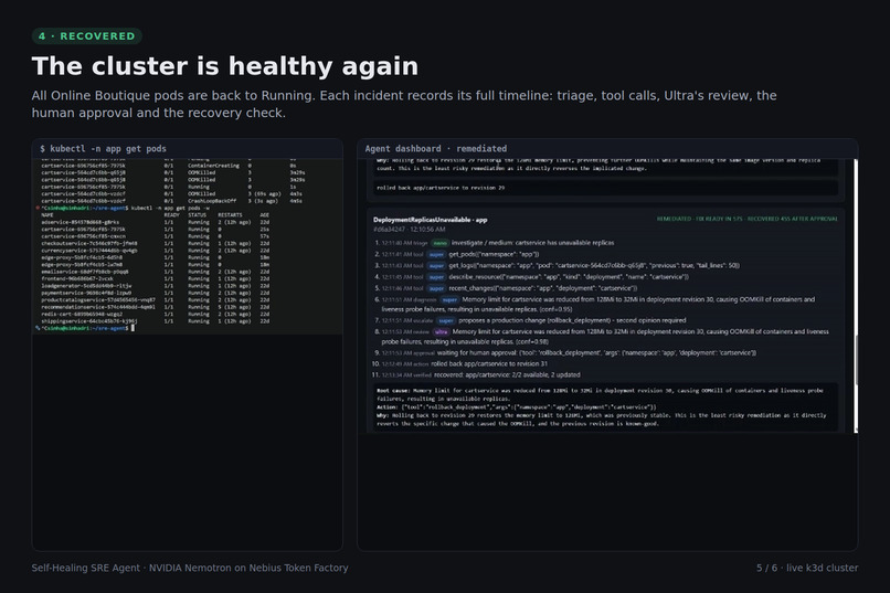 Self-Healing SRE Agent – screenshot 6