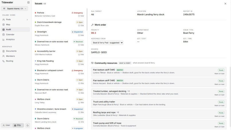 Tidewater – screenshot 11