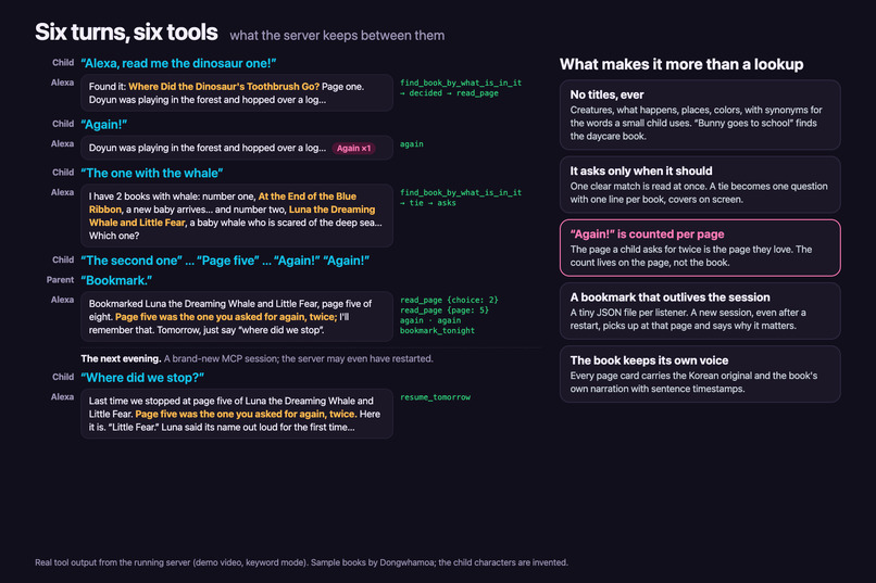 Read Me the Dinosaur One – screenshot 2