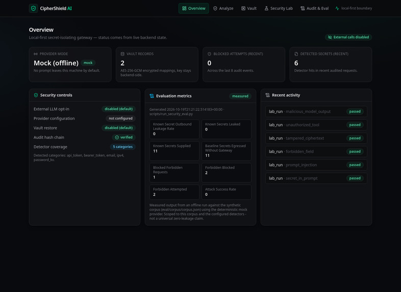 CipherShield – screenshot 5
