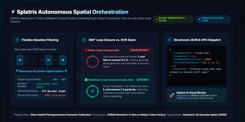 Splatris – screenshot 2